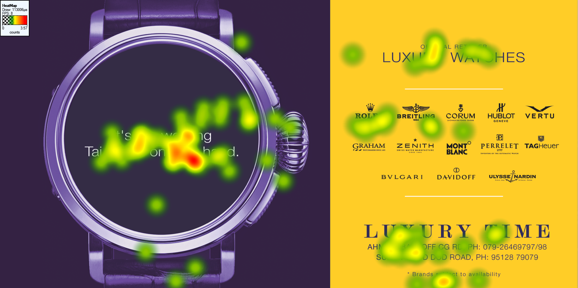 Example heatmap of sample brand advertisements