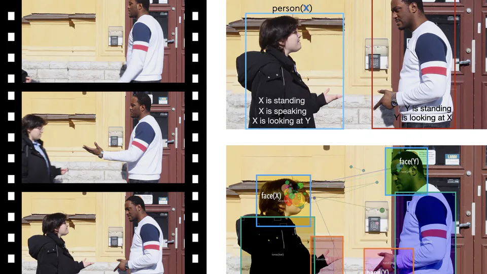 A Naturalistic Multimodal Human Interaction Dataset: Annotated Visuo-Auditory Cue and Attention Data