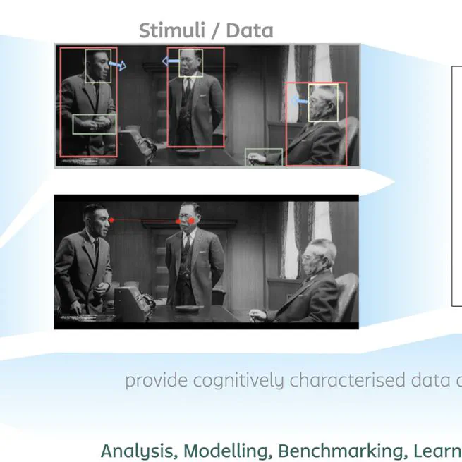 Multimodal analysis of human behavior : Case for visuoauditory cues in events